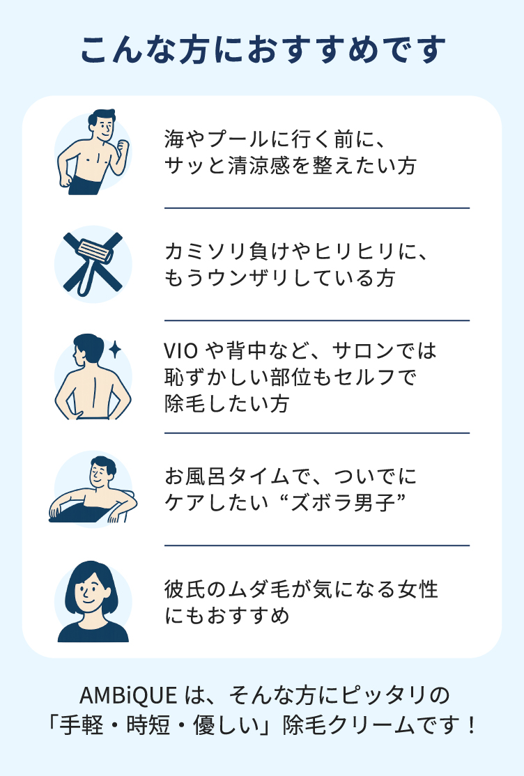 AMBiQUEはこんな人におすすめ。カミソリ負けが辛い方、VIOや背中のセルフ除毛をしたい方、ズボラ男子や彼氏のムダ毛が気になる女性にも。